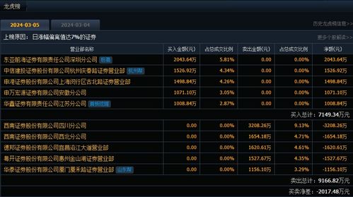 泰安网站开发制作多少钱，泰安网站建设公司哪家好