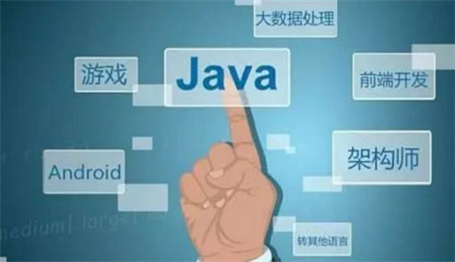 如何高效学习Java编程?掌握核心技巧与最佳实践? 第2张 如何高效学习Java编程?掌握核心技巧与最佳实践? 第2张