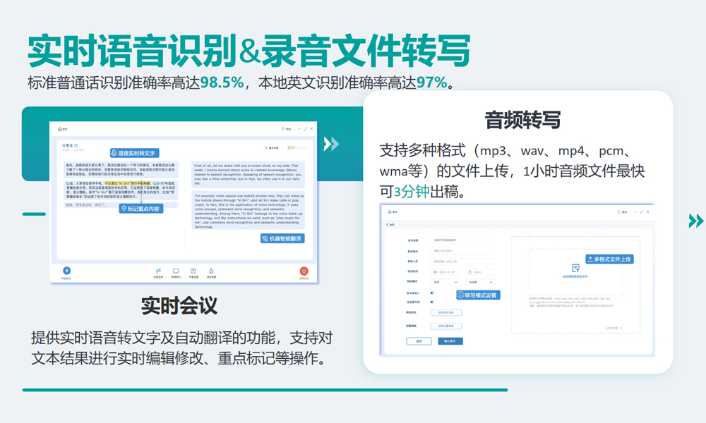 会议语音文字识别软件哪个好用?会议录音转文字准确率高的软件 第3张 会议语音文字识别软件哪个好用?会议录音转文字准确率高的软件 第3张