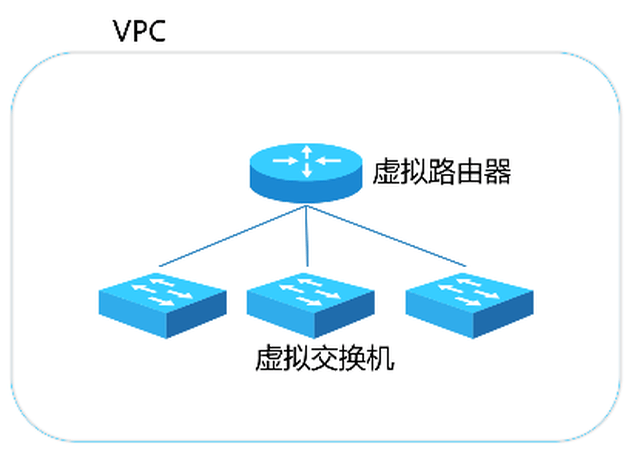 公益云主机接口,如何免费获取并有效利用公益云主机服务? 第3张 公益云主机接口,如何免费获取并有效利用公益云主机服务? 第3张