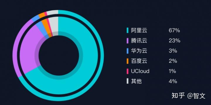 酷番云域名出售,酷番云域名多少钱? 第2张 酷番云域名出售,酷番云域名多少钱? 第2张