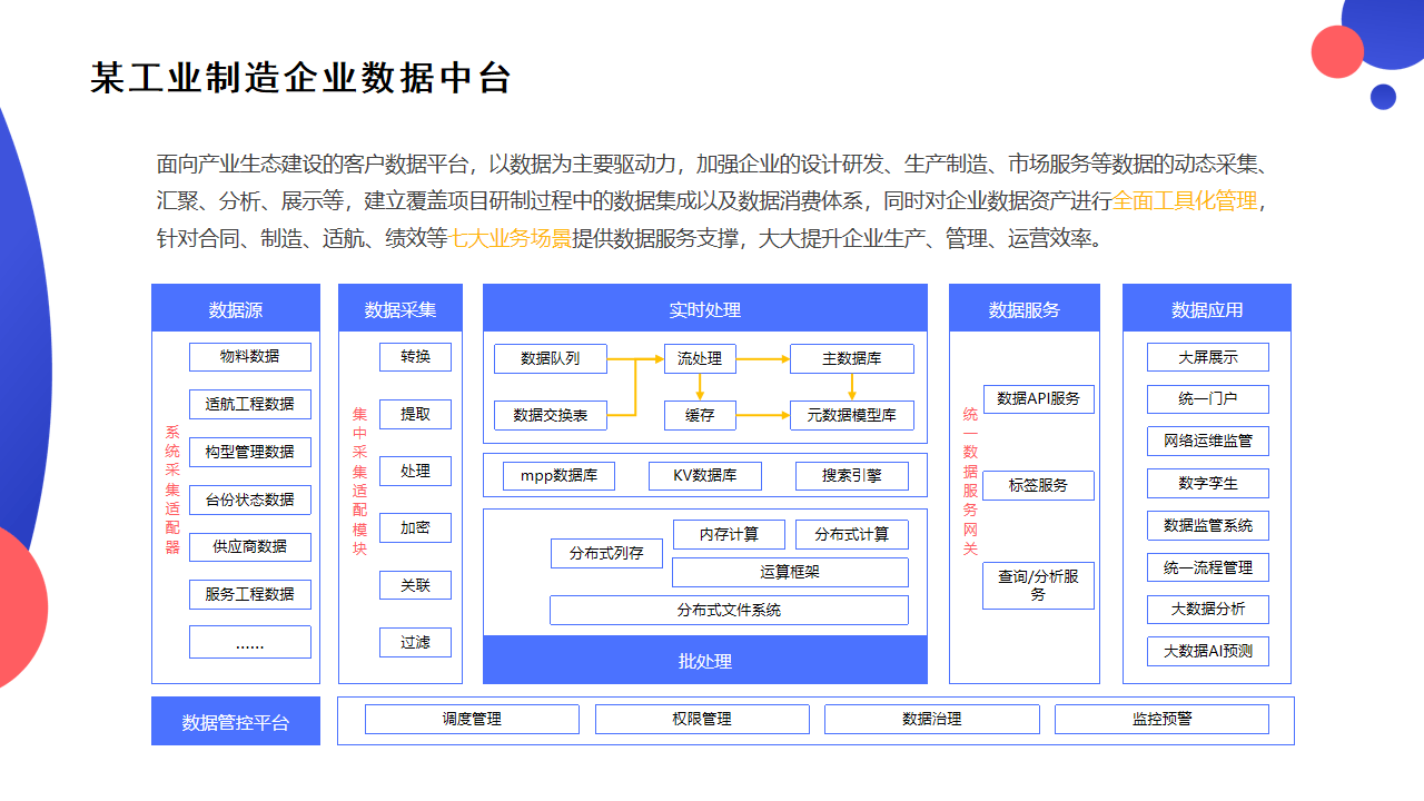 开发网站建设方案,开发网站建设方案多少钱 第1张 开发网站建设方案,开发网站建设方案多少钱 第1张