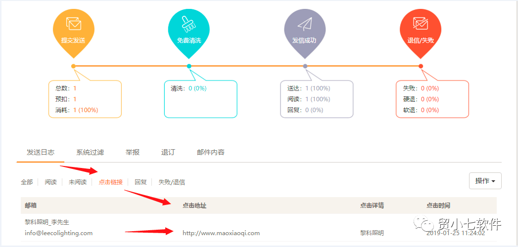 分类信息网站功能有哪些?如何提升用户体验与信息精准度? 第1张 分类信息网站功能有哪些?如何提升用户体验与信息精准度? 第1张