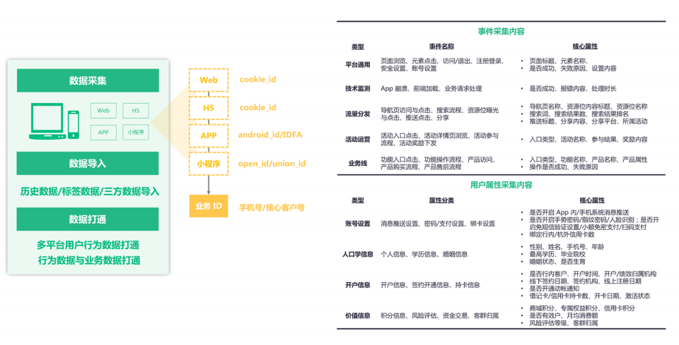 分类信息网站功能有哪些?如何提升用户体验与信息精准度? 第2张 分类信息网站功能有哪些?如何提升用户体验与信息精准度? 第2张
