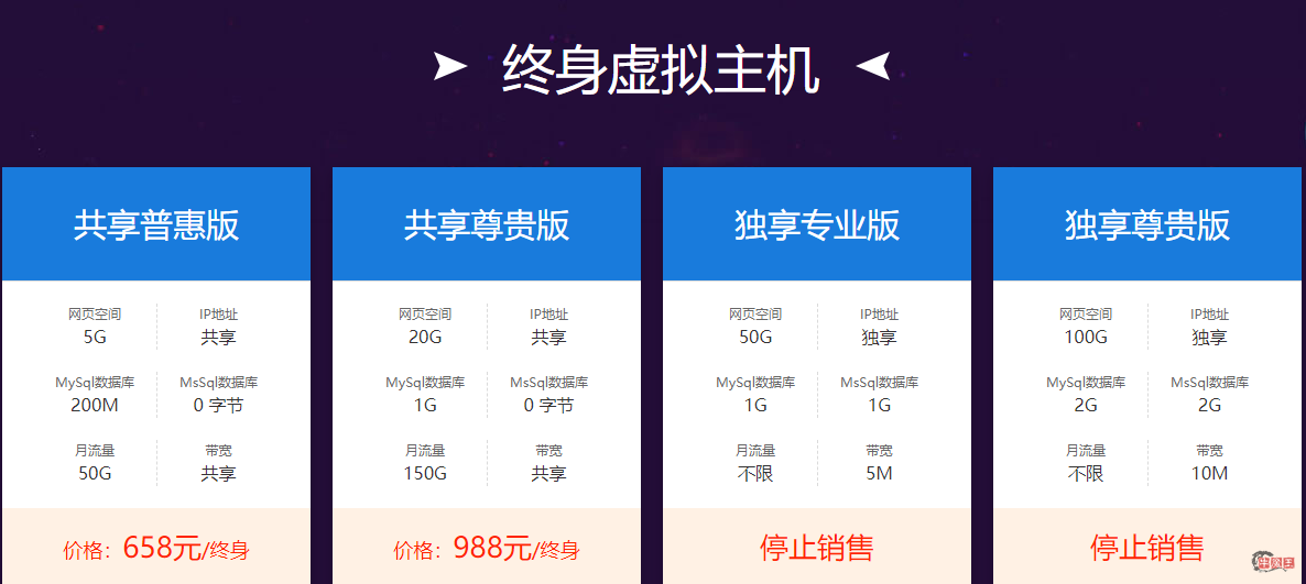 三丰云永久免费虚拟主机真的可靠吗?有哪些隐藏费用? 第1张 三丰云永久免费虚拟主机真的可靠吗?有哪些隐藏费用? 第1张