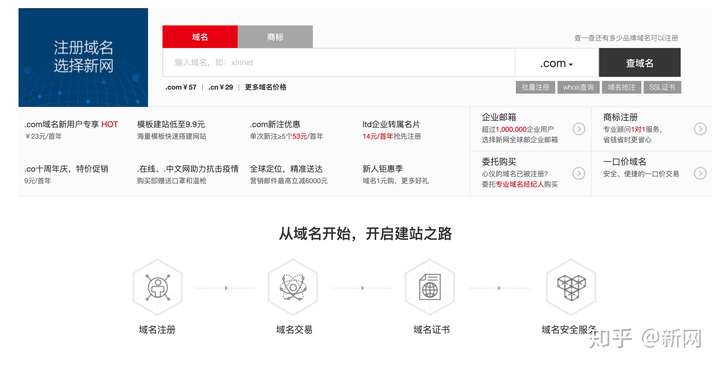 网站开发要备什么,做网站需要准备哪些资料 第3张 网站开发要备什么,做网站需要准备哪些资料 第3张
