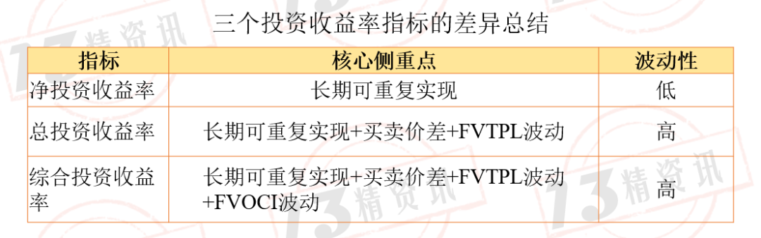 Java保险项目是否值得投入?有哪些关键评价标准? 第2张 Java保险项目是否值得投入?有哪些关键评价标准? 第2张
