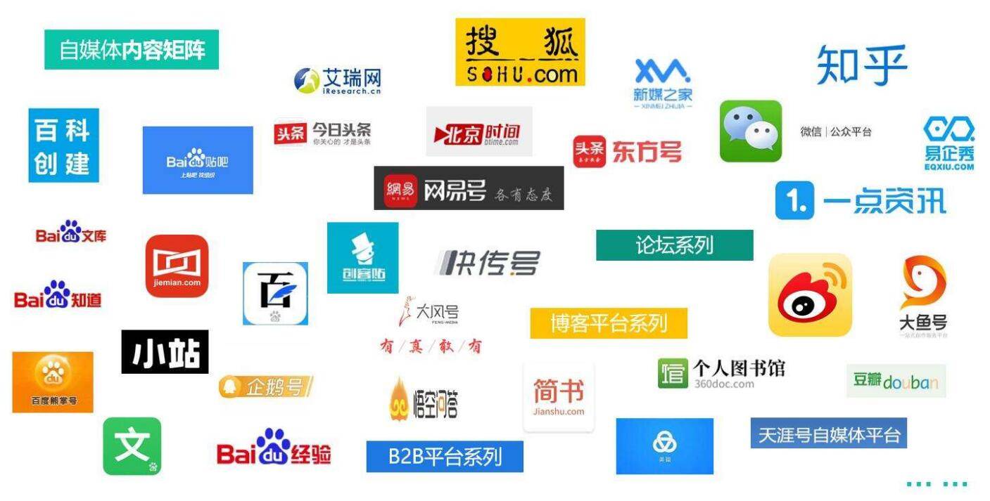软件开发知名网站有哪些?国内软件开发平台推荐 第2张 软件开发知名网站有哪些?国内软件开发平台推荐 第2张