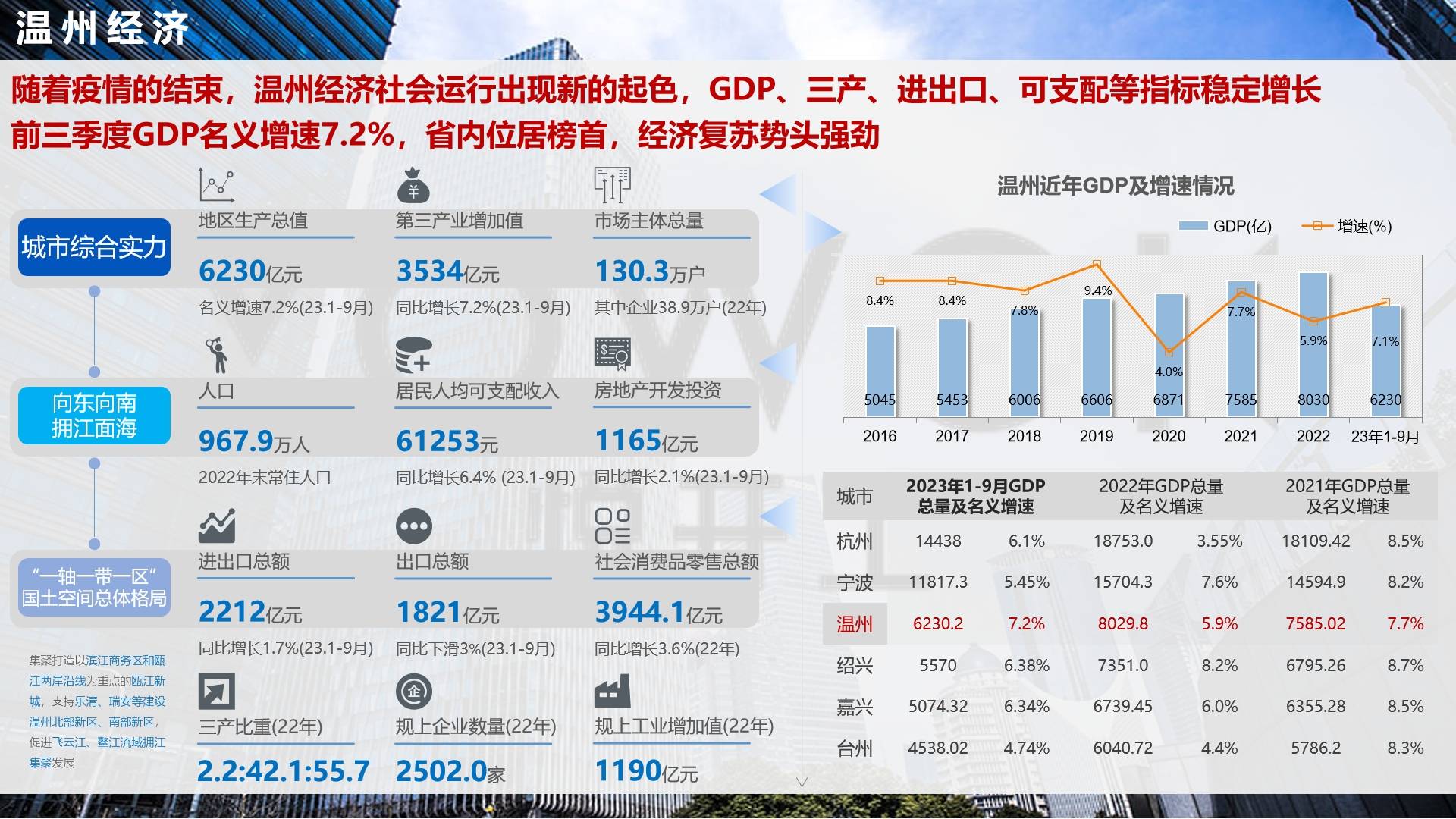 温州科技网络开发,温州做网站多少钱 第1张 温州科技网络开发,温州做网站多少钱 第1张