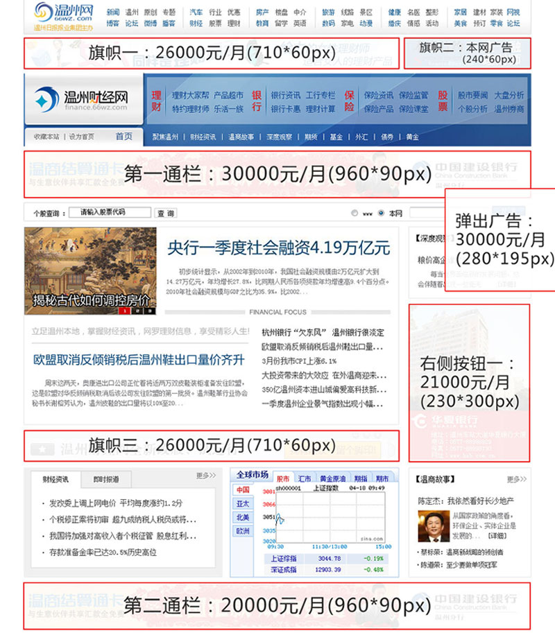温州科技网络开发,温州做网站多少钱 第3张 温州科技网络开发,温州做网站多少钱 第3张