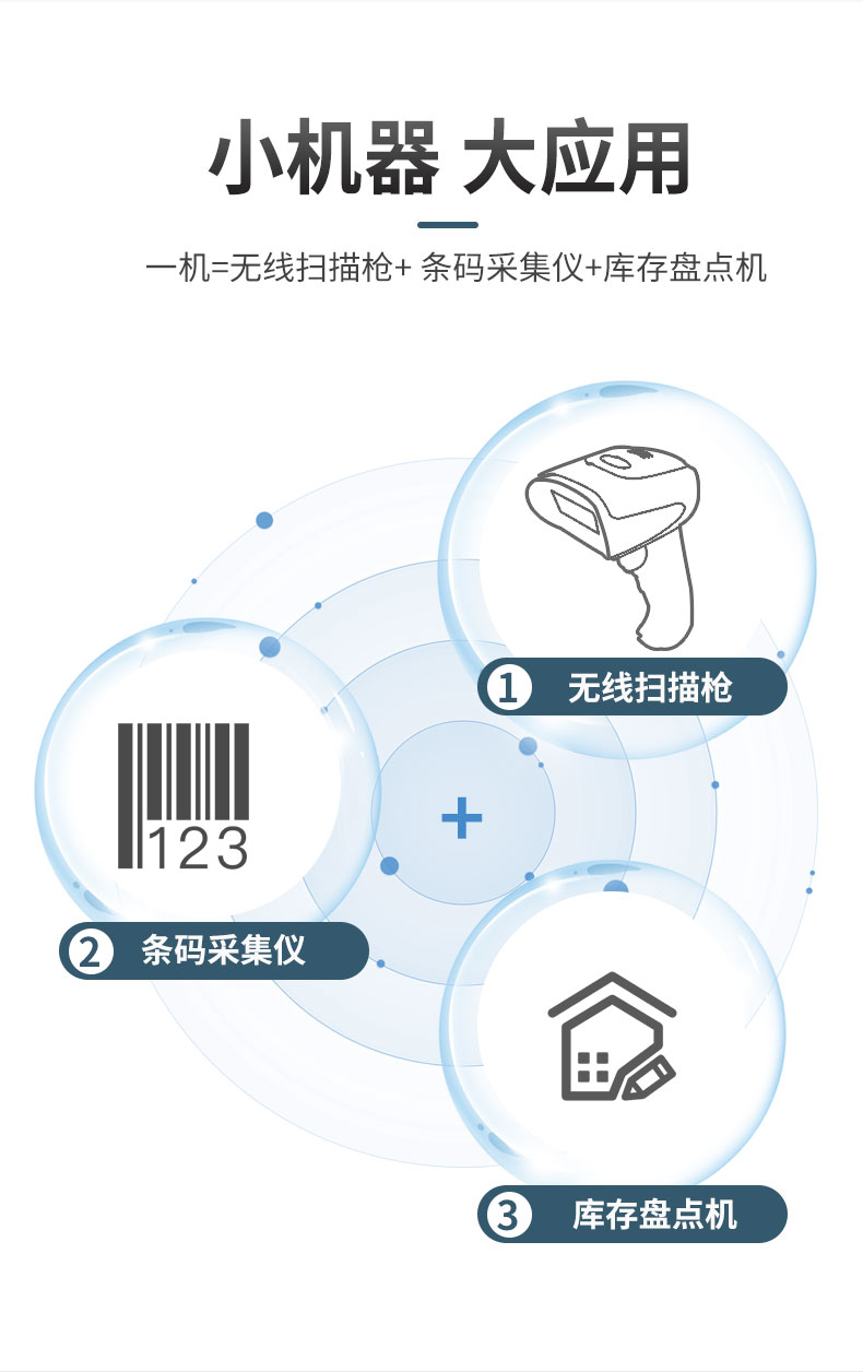 扫码枪如何将数据录入数据库? 第3张 扫码枪如何将数据录入数据库? 第3张
