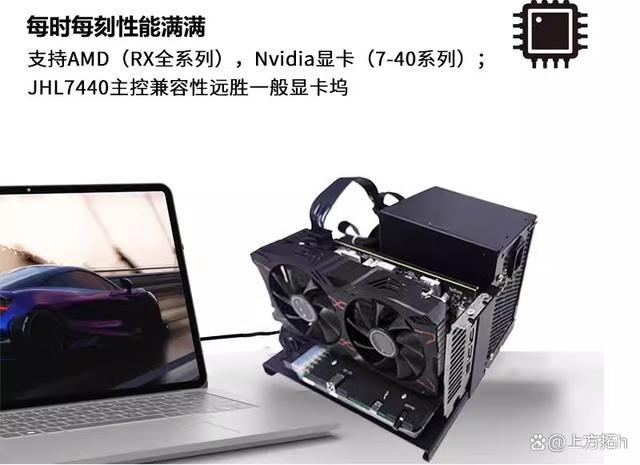 没有配置可交换显卡怎么办,笔记本显卡可以更换吗 第2张 没有配置可交换显卡怎么办,笔记本显卡可以更换吗 第2张