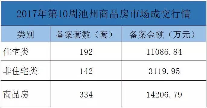 池州分销商城开发,池州分销商城开发多少钱 第1张 池州分销商城开发,池州分销商城开发多少钱 第1张