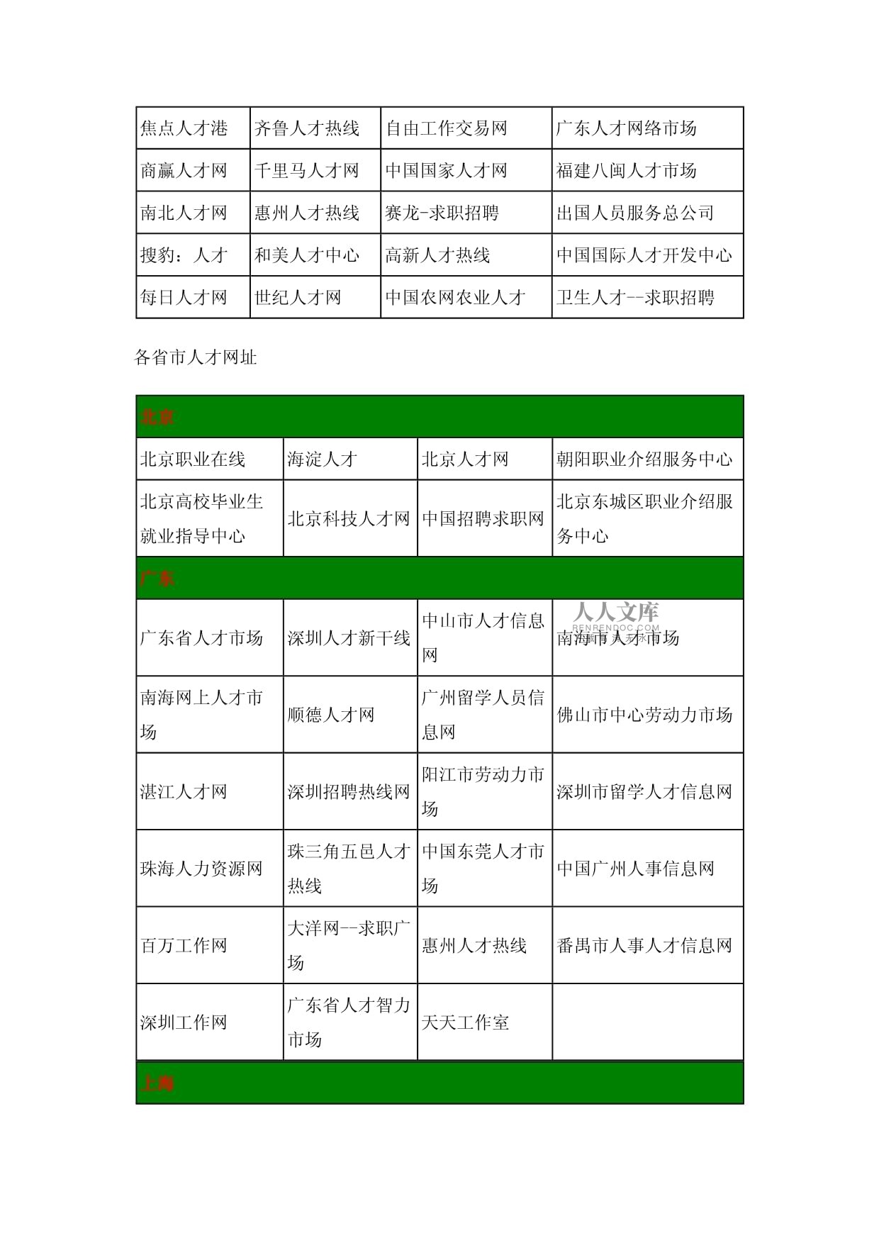 人才网域名是什么，人才网域名怎么注册 第3张