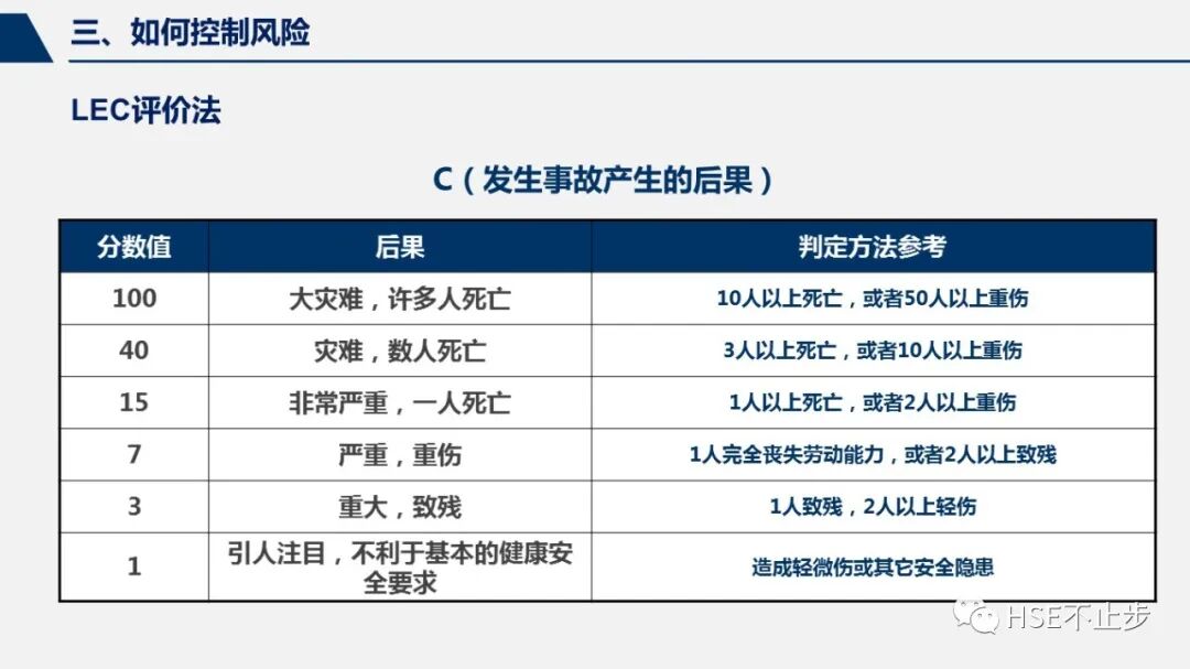 安全组规则打折?揭秘背后原因及潜在风险! 第2张 安全组规则打折?揭秘背后原因及潜在风险! 第2张