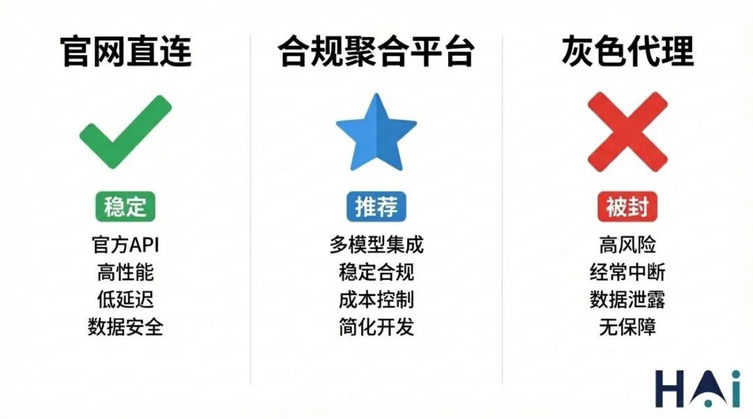 程序与域名优劣如何权衡?哪个更适合您的需求? 第1张 程序与域名优劣如何权衡?哪个更适合您的需求? 第1张