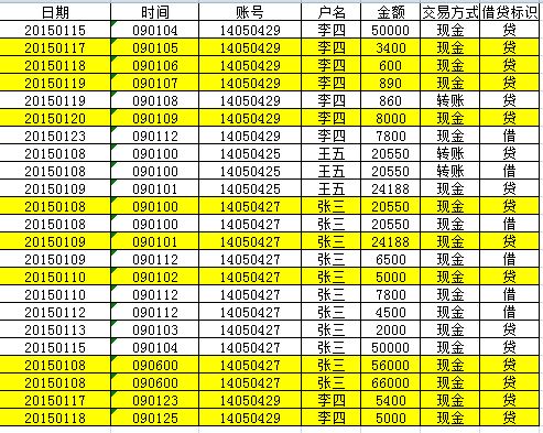 SQL如何同时筛选多个条件？