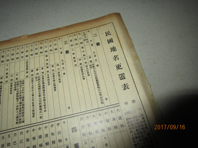 民国时期,我国的地域名称究竟是如何命名的? 第1张 民国时期,我国的地域名称究竟是如何命名的? 第1张