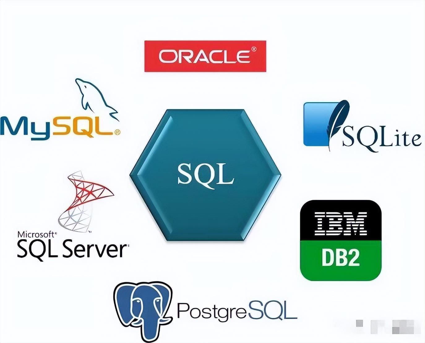 SQL数据库升级最佳实践分享 第2张 SQL数据库升级最佳实践分享 第2张