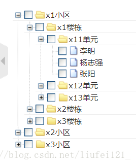 如何设计树形菜单数据库? 第2张 如何设计树形菜单数据库? 第2张
