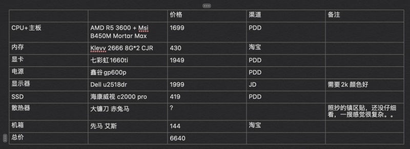 电脑工程配置怎么算,电脑配置单 第2张 电脑工程配置怎么算,电脑配置单 第2张