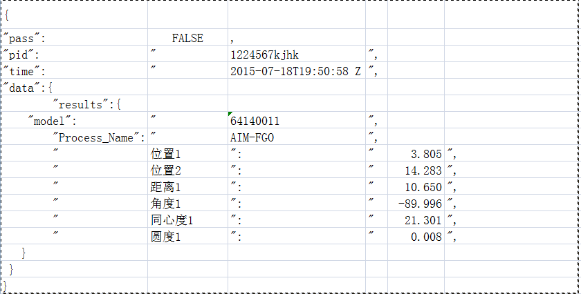 数据库怎么循环得到所有的值 第1张 数据库怎么循环得到所有的值 第1张