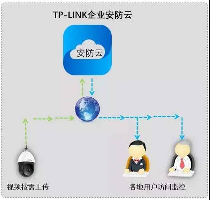 企业级安全网关安装步骤详解,从入门到精通,有哪些疑问和难点? 第2张 企业级安全网关安装步骤详解,从入门到精通,有哪些疑问和难点? 第2张