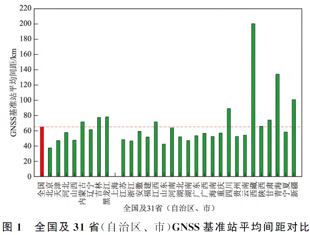 我国移动虚拟主机位置分布情况及选址标准是什么? 第3张 我国移动虚拟主机位置分布情况及选址标准是什么? 第3张