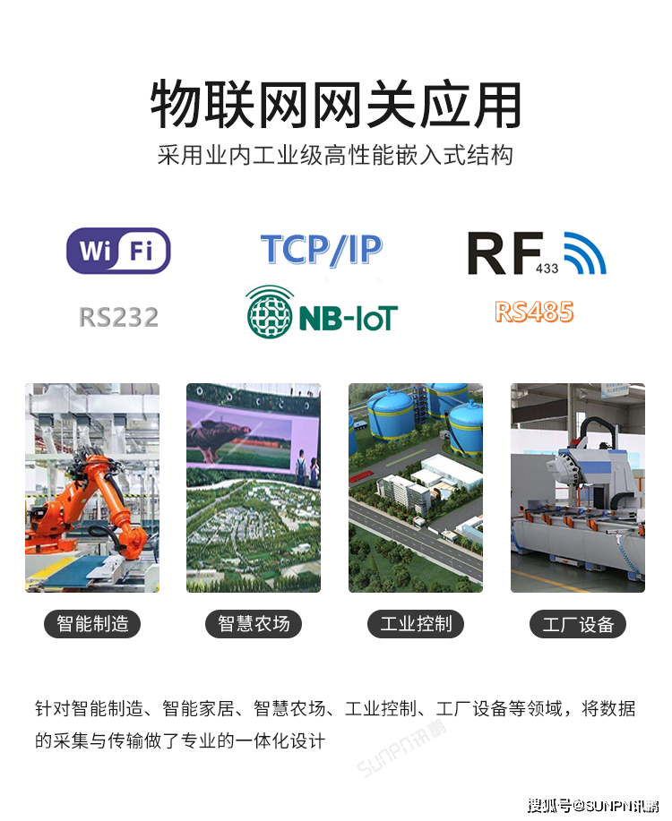 工业物联网网关品牌哪家强?工业物联网网关品牌排名 第2张 工业物联网网关品牌哪家强?工业物联网网关品牌排名 第2张