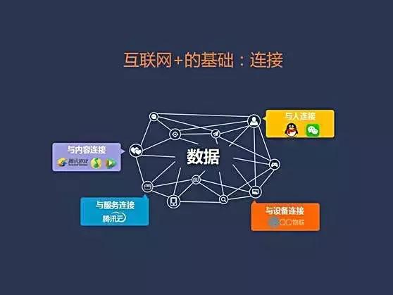 互联网跨链数据连接服务优势在哪,跨链技术如何解决数据孤岛 第2张 互联网跨链数据连接服务优势在哪,跨链技术如何解决数据孤岛 第2张