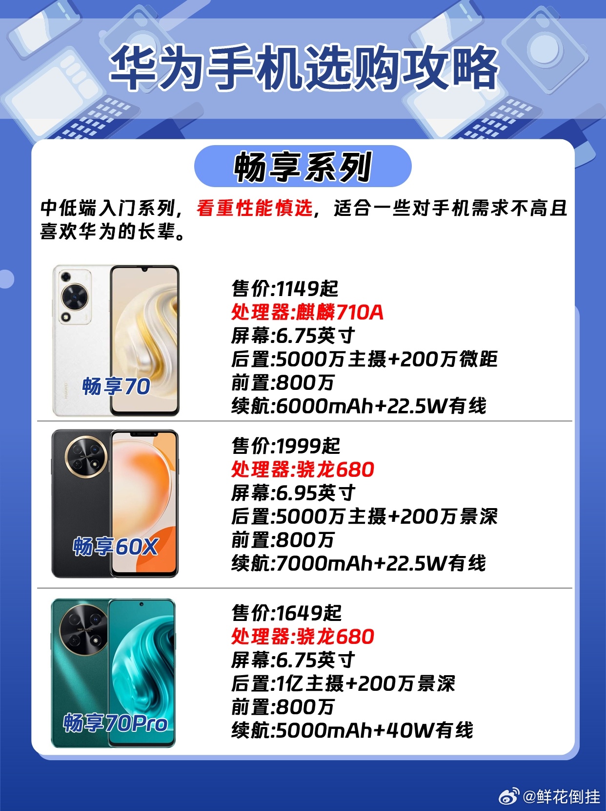 华为配置最高的是哪款手机,华为配置最高手机推荐 第3张 华为配置最高的是哪款手机,华为配置最高手机推荐 第3张