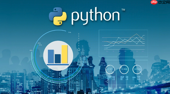 Python如何高效链接数据库并执行查询操作? 第3张 Python如何高效链接数据库并执行查询操作? 第3张