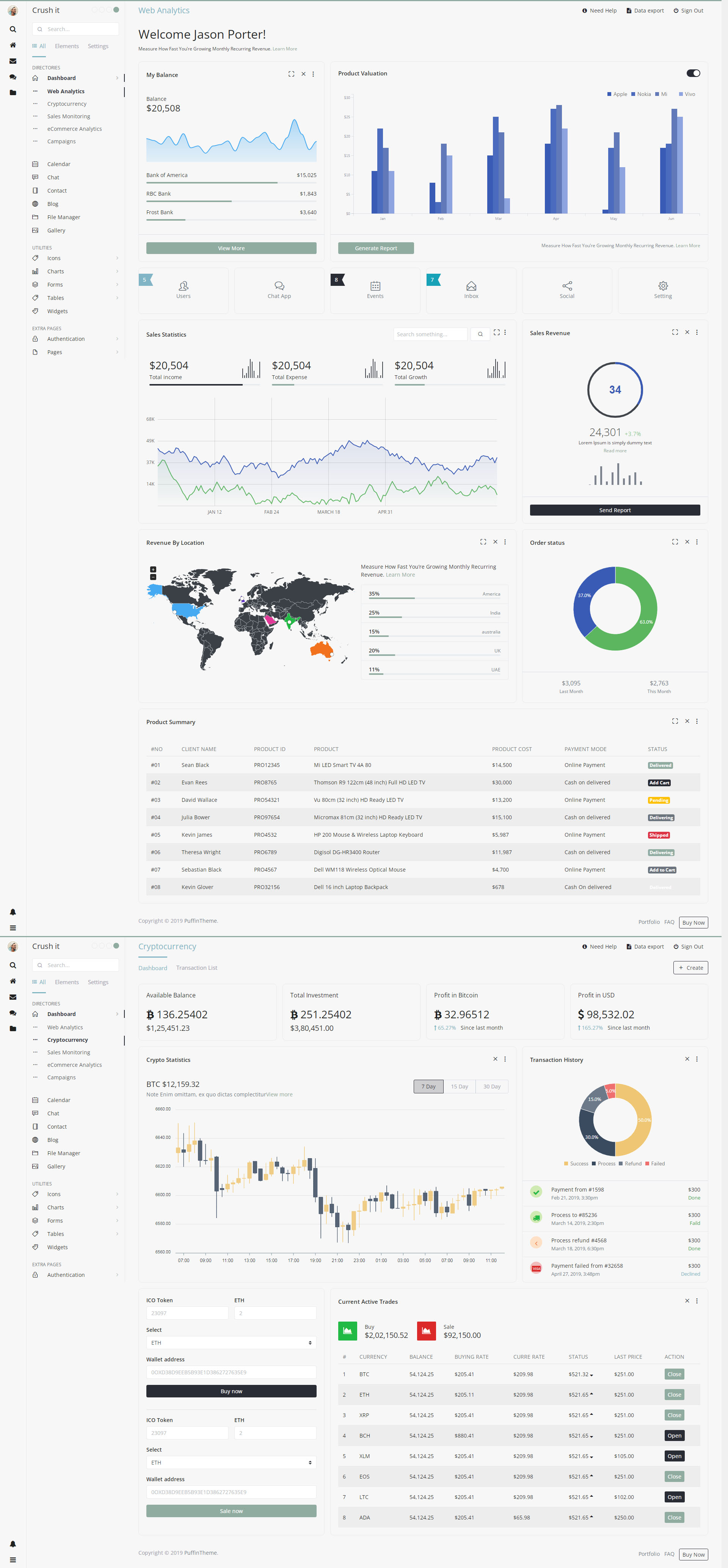 php动态网站如何实现高效交互与数据管理? 第1张 php动态网站如何实现高效交互与数据管理? 第1张