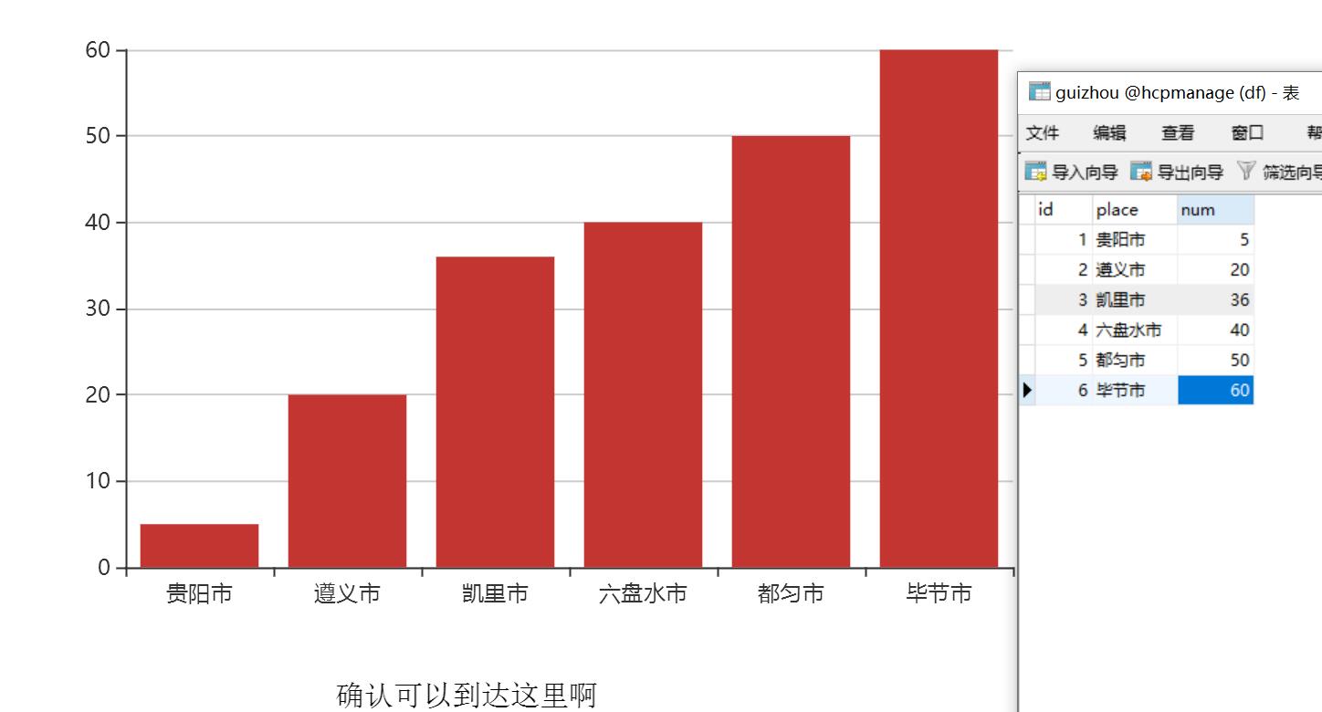 php动态网站如何实现高效交互与数据管理? 第2张 php动态网站如何实现高效交互与数据管理? 第2张