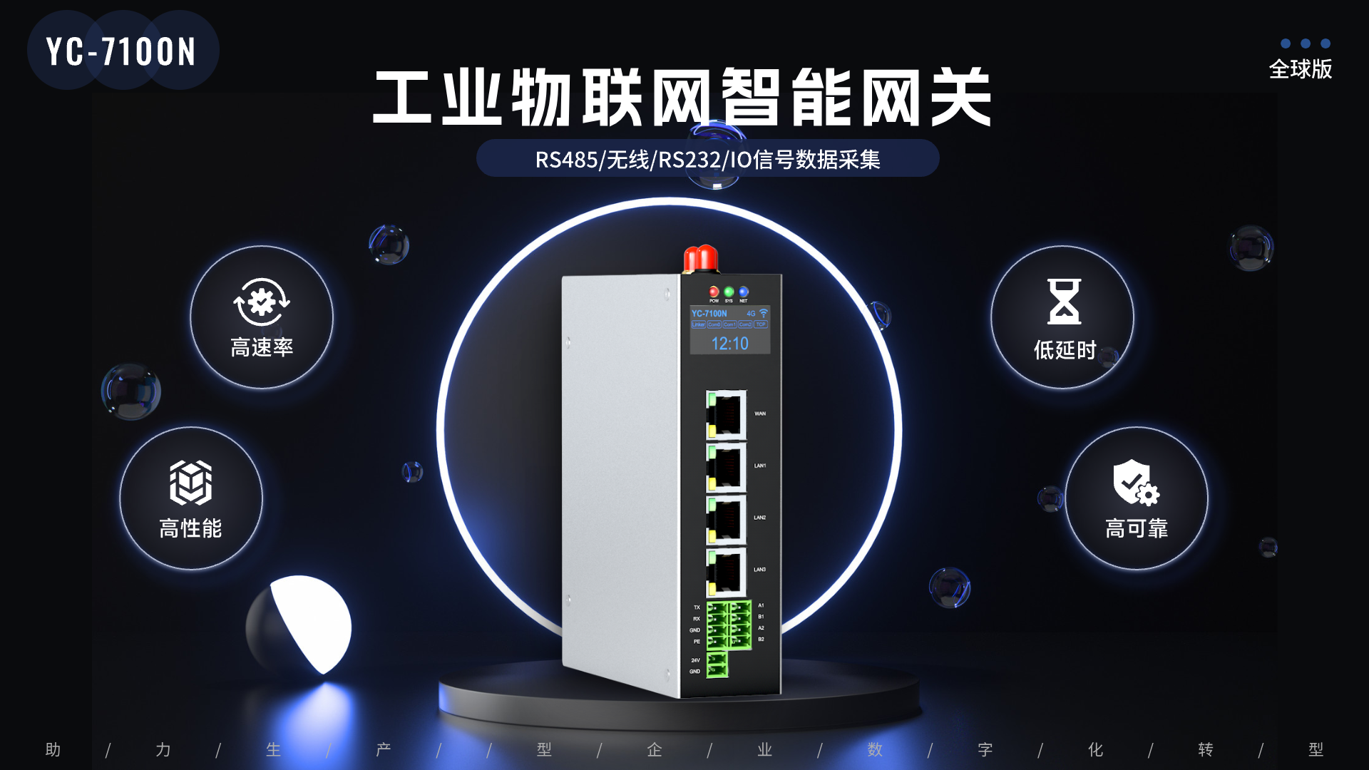 工业物联网网关产品有哪些?工业物联网网关品牌推荐 第1张 工业物联网网关产品有哪些?工业物联网网关品牌推荐 第1张