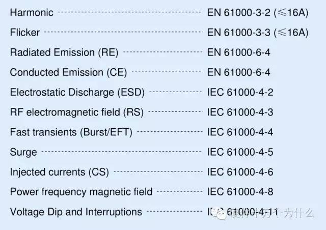 emc配置教程,emc配置 第2张 emc配置教程,emc配置 第2张
