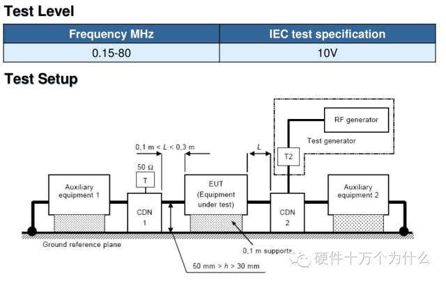 emc配置教程,emc配置 第1张 emc配置教程,emc配置 第1张