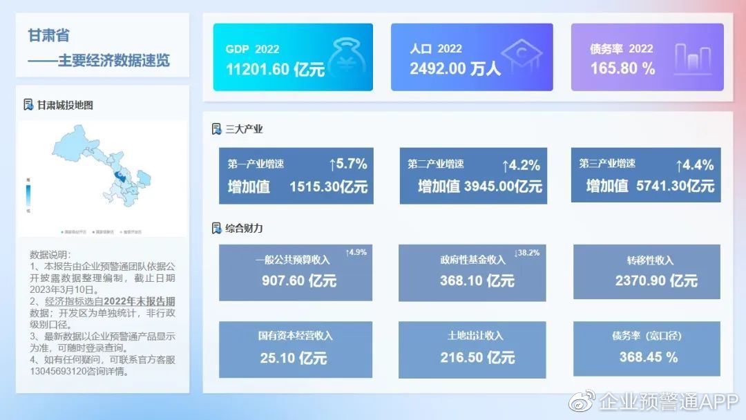 甘肃网站定制开发多少钱?甘肃网站定制开发 第1张 甘肃网站定制开发多少钱?甘肃网站定制开发 第1张