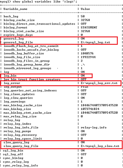深入探讨,MySQL三大日志究竟有何奥秘与作用? 第2张 深入探讨,MySQL三大日志究竟有何奥秘与作用? 第2张