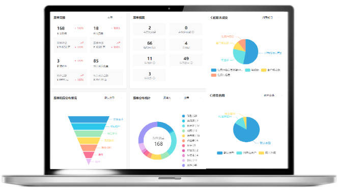 分析型CRM如何通过数据仓库实现精准营销与客户洞察? 第2张 分析型CRM如何通过数据仓库实现精准营销与客户洞察? 第2张