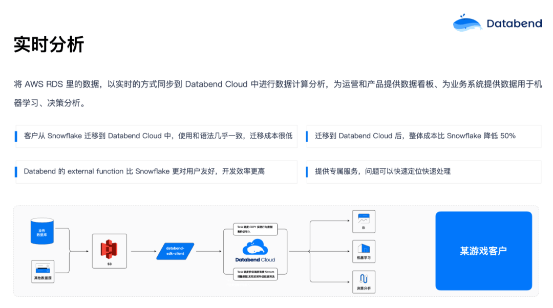 PGSQL推荐,哪个版本最适合你的业务场景? 第3张 PGSQL推荐,哪个版本最适合你的业务场景? 第3张