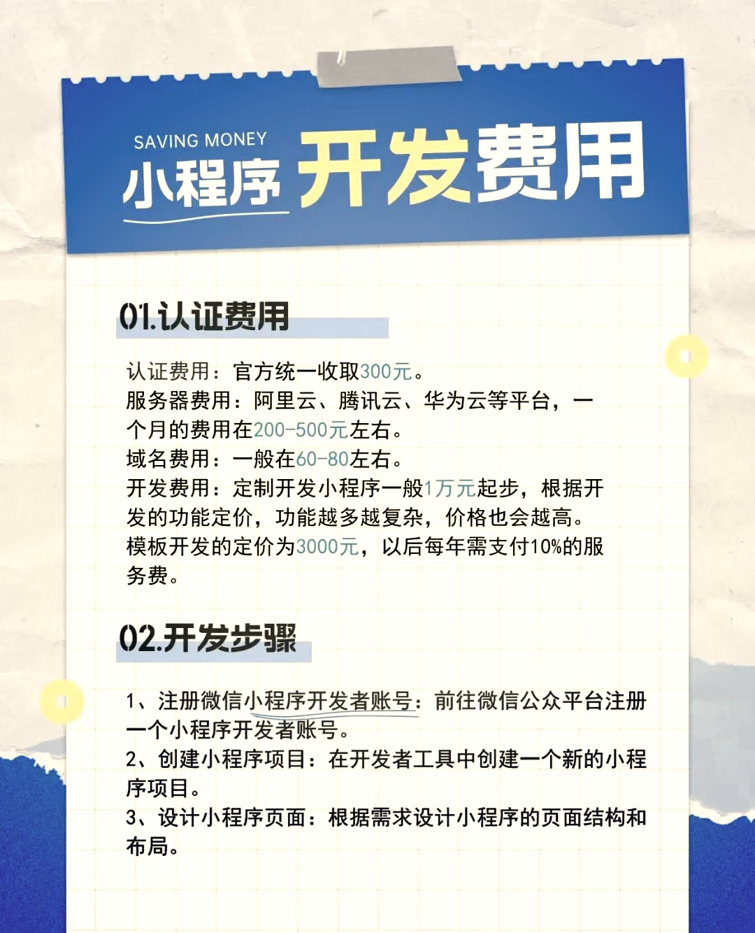 小程序如何开发?小程序开发流程及费用详解 第3张 小程序如何开发?小程序开发流程及费用详解 第3张
