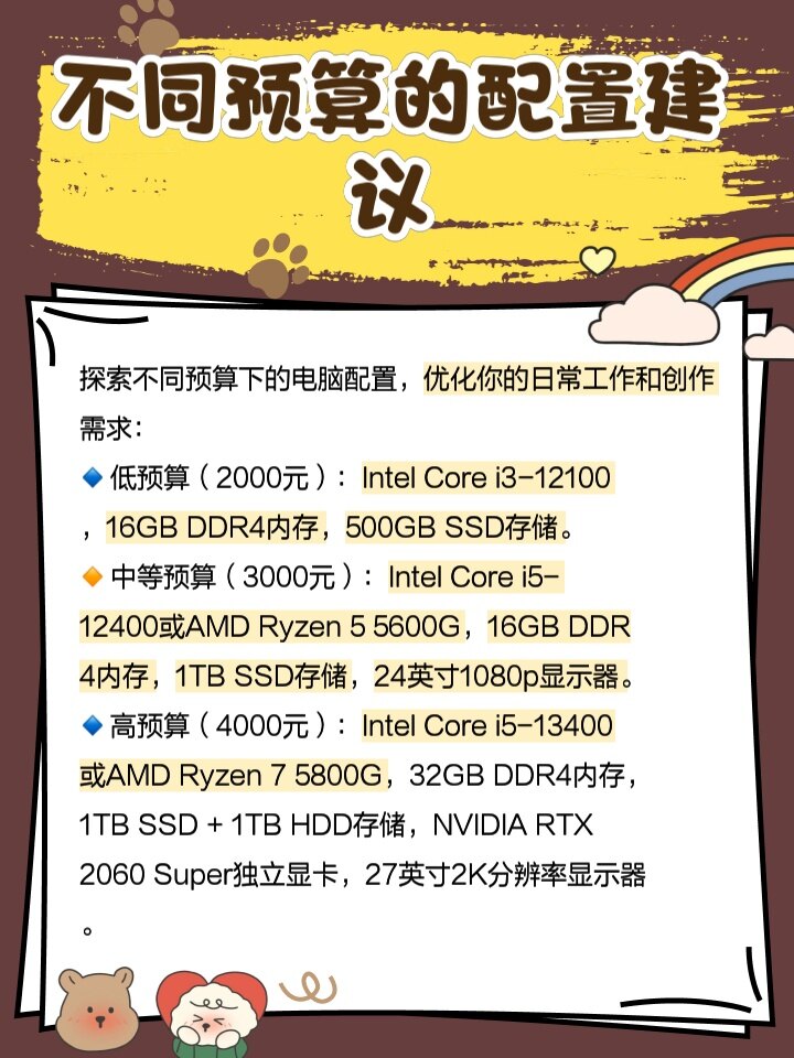 电脑的最佳配置是多少,电脑配置推荐 第2张 电脑的最佳配置是多少,电脑配置推荐 第2张