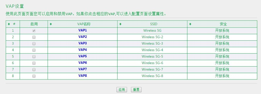 vpls配置教程,vpls配置步骤 第2张 vpls配置教程,vpls配置步骤 第2张
