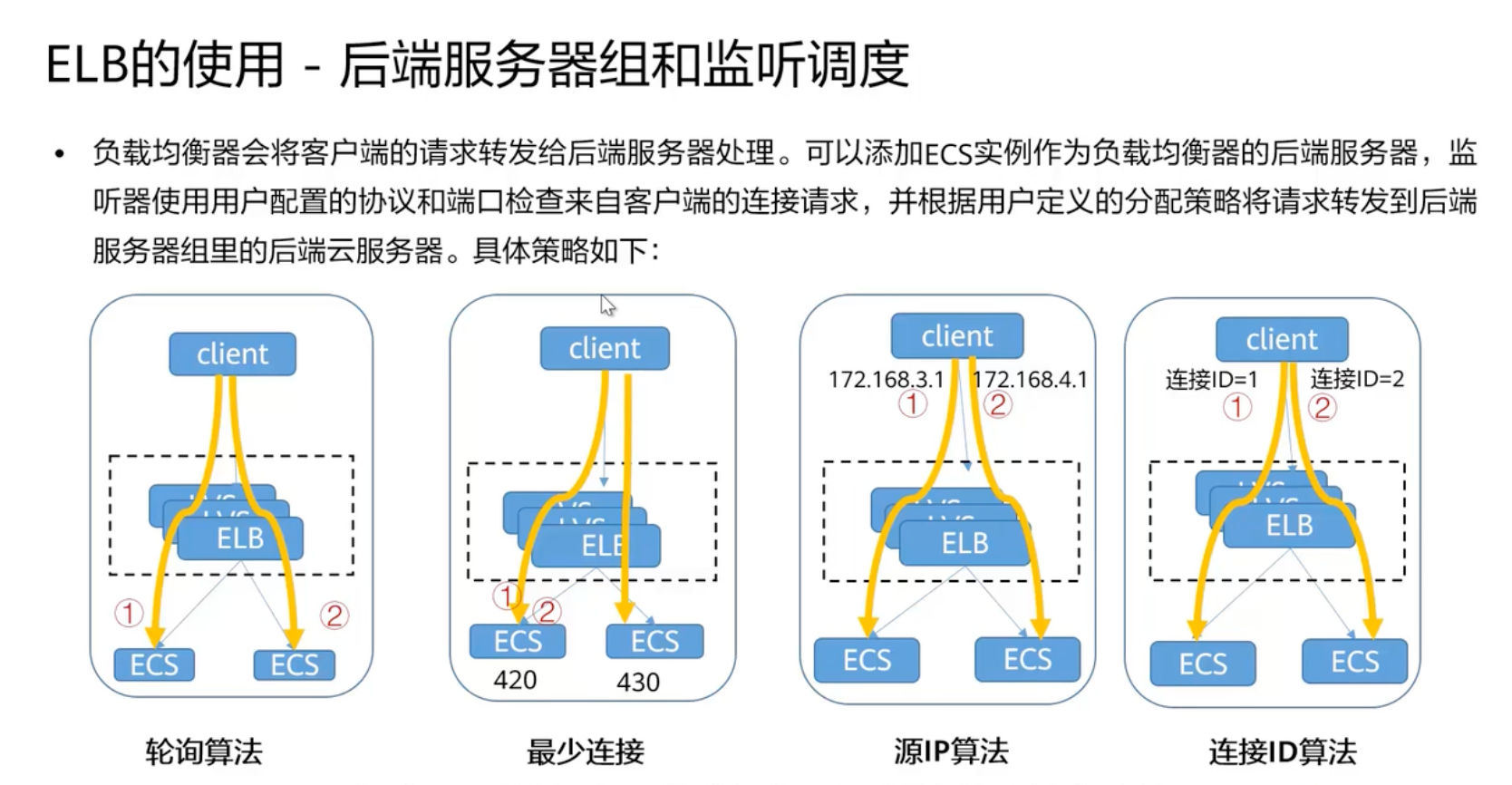 pb连接云网络服务器 第2张 pb连接云网络服务器 第2张