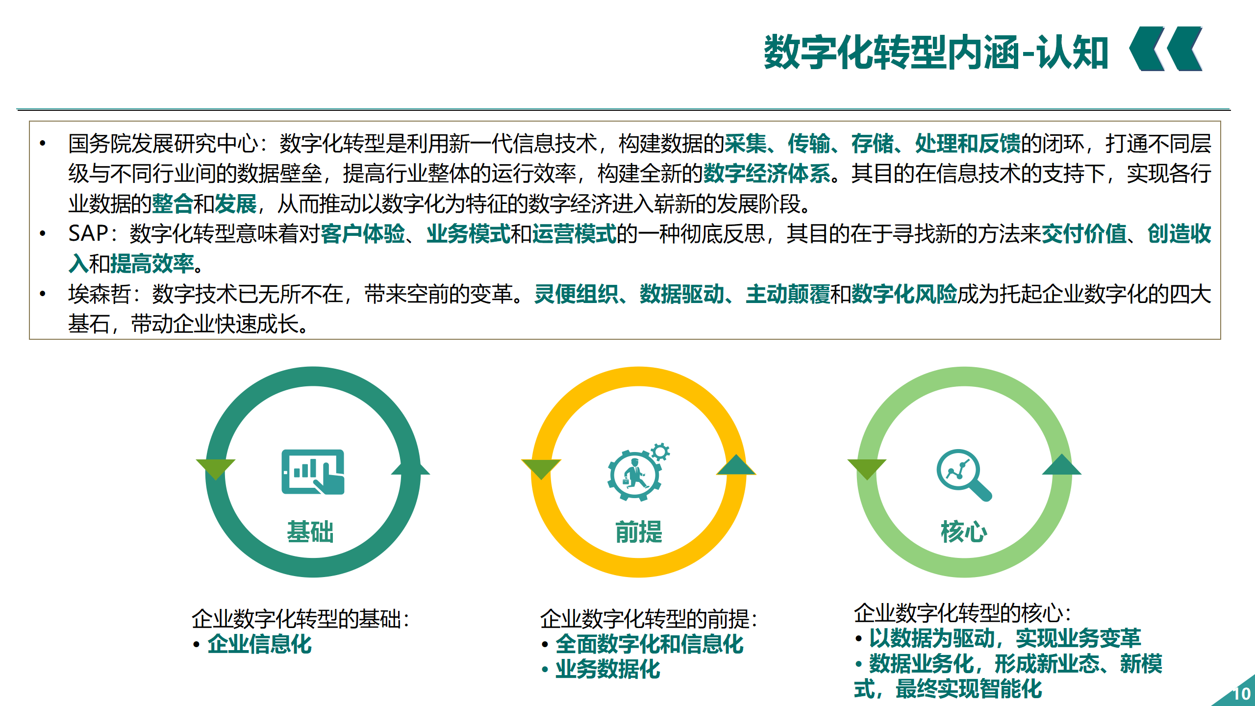 互联网思路下大数据如何助力企业转型?大数据赋能企业转型成功案例 第2张 互联网思路下大数据如何助力企业转型?大数据赋能企业转型成功案例 第2张