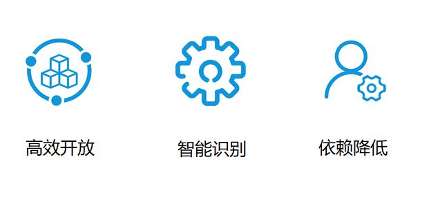 工业视觉智能API怎么用?工业视觉识别接口有哪些 第1张 工业视觉智能API怎么用?工业视觉识别接口有哪些 第1张