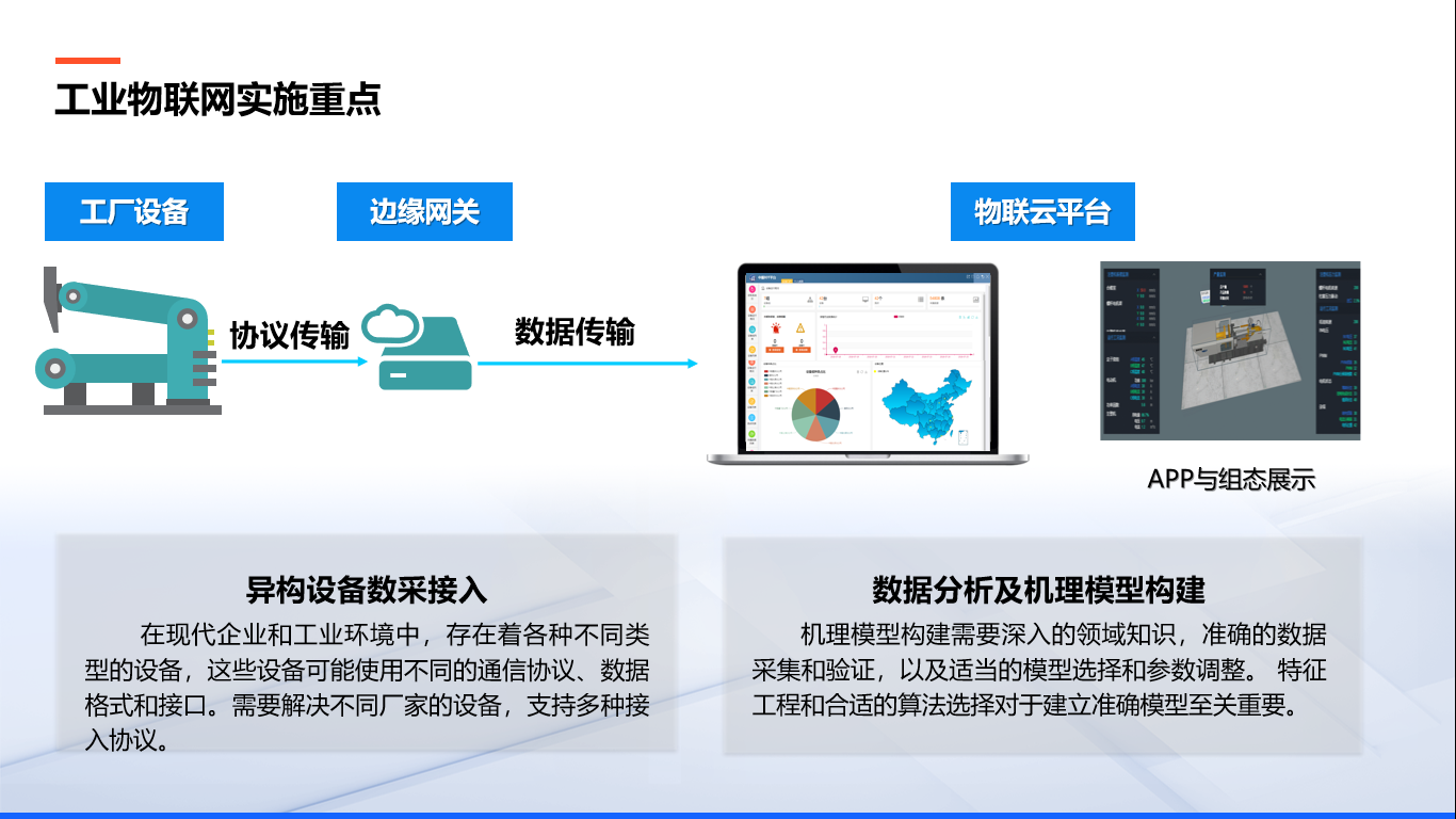 工业物联网现状如何？工业物联网技术应用案例