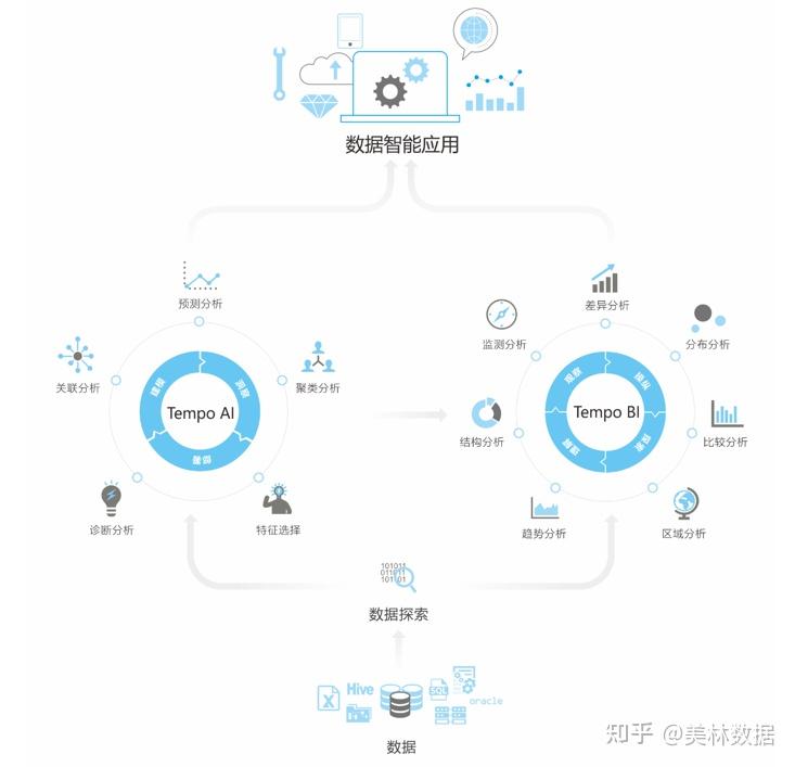 分布式统计网站,如何实现高效数据收集与分析的挑战与机遇? 第2张 分布式统计网站,如何实现高效数据收集与分析的挑战与机遇? 第2张