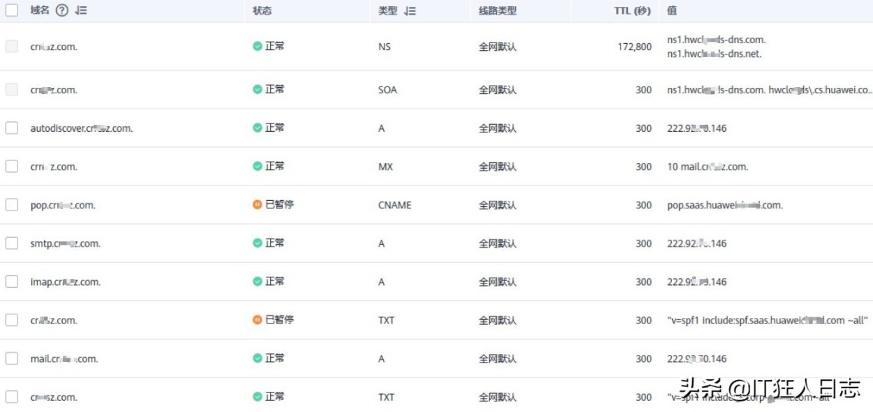业界公认,哪家公司提供的域名解析服务最为出色? 第1张 业界公认,哪家公司提供的域名解析服务最为出色? 第1张